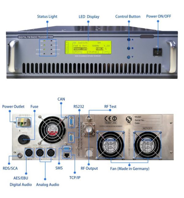 Buy RVR 1kW FM Transmitter Package I