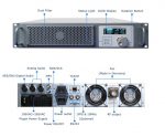 1000W-5G-FM-Transmitter