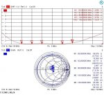 2000W FM Dipole Antenna