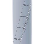 4-Bay Dipole FM Antenna package