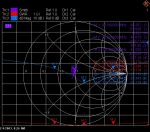 5KW 2-Ways Power Splitter