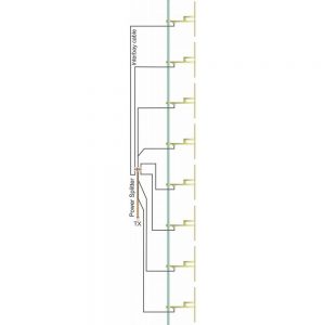 8bay dipole antenna system complete