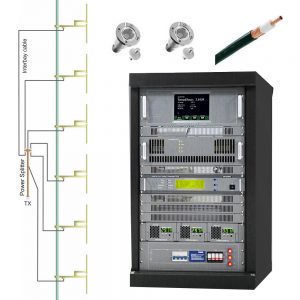 Package 3KW Professional FM Transmitter Antenna and Accessories