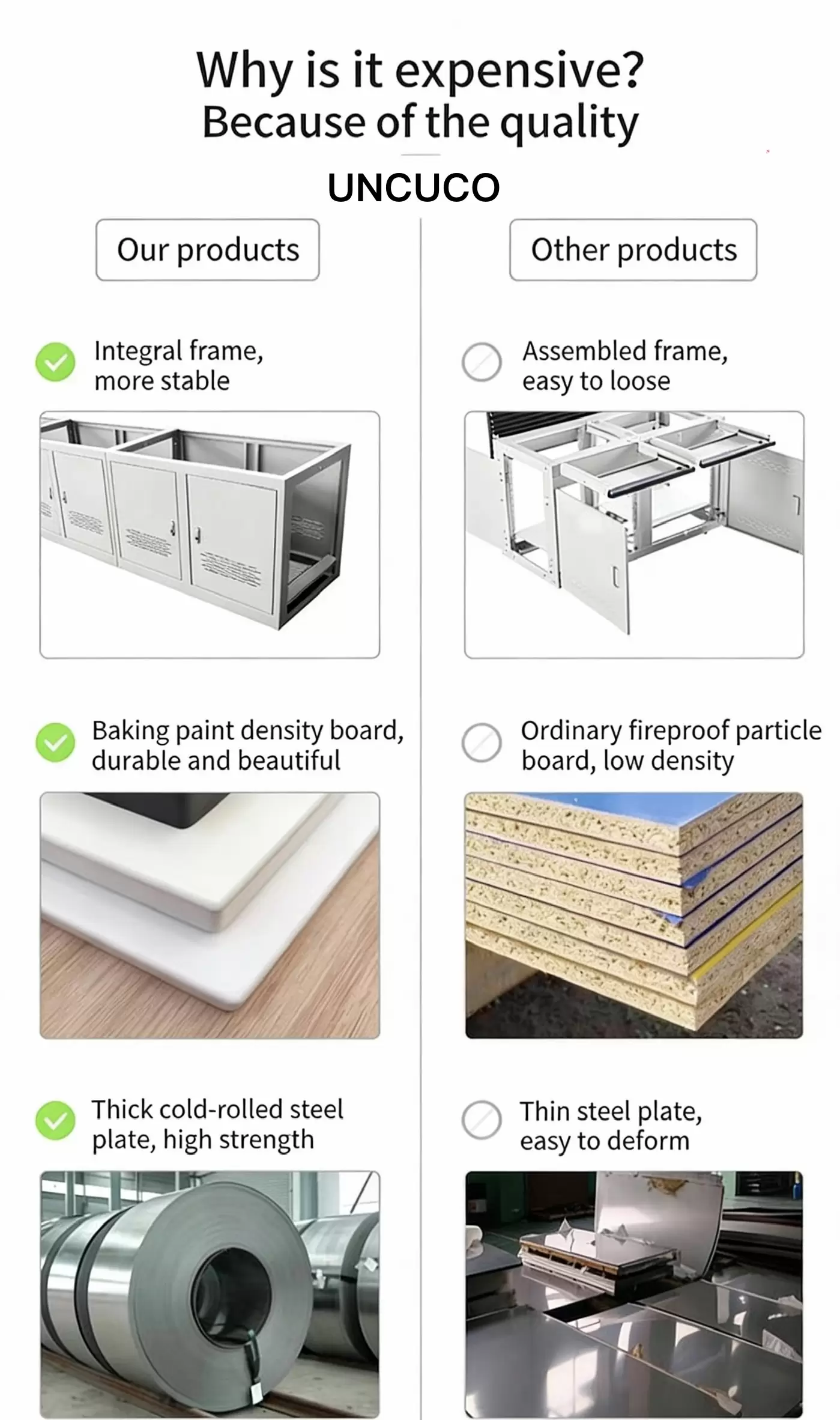 Why choose UNCUCO Control Console ?